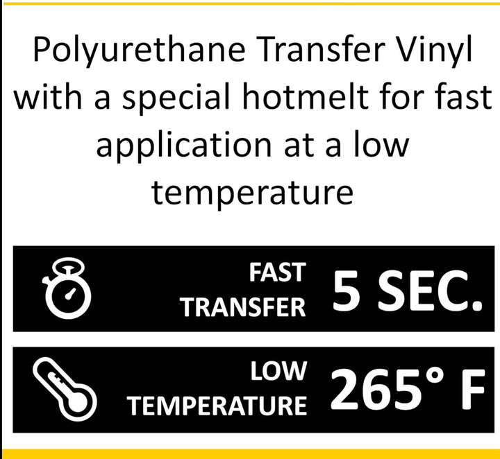 Poli-Flex® Turbo® Heat Transfer Vinyl for Textiles (12 in X 48 in) - Craft Express Canada